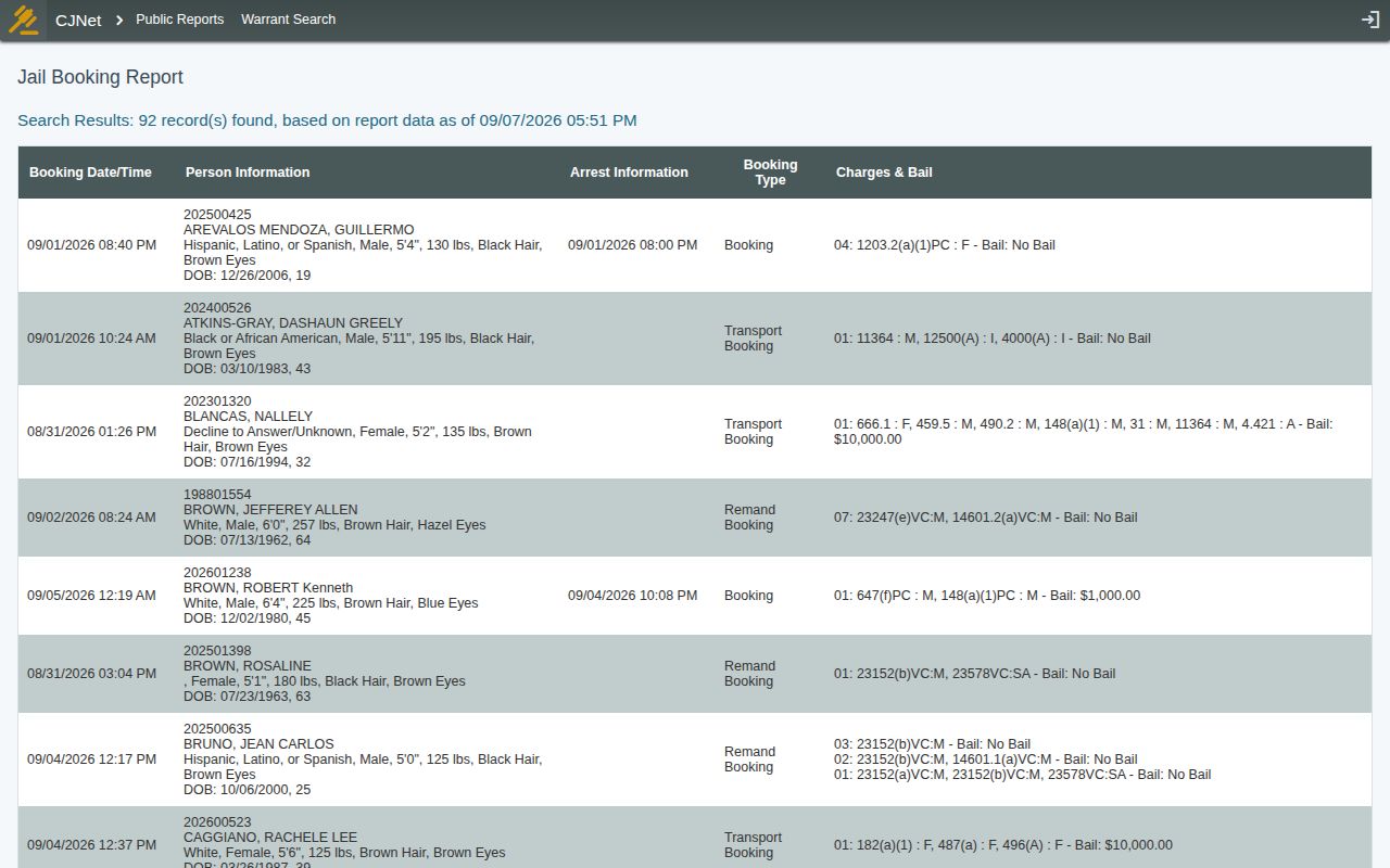 Napa County CJNet official Booking Report interface